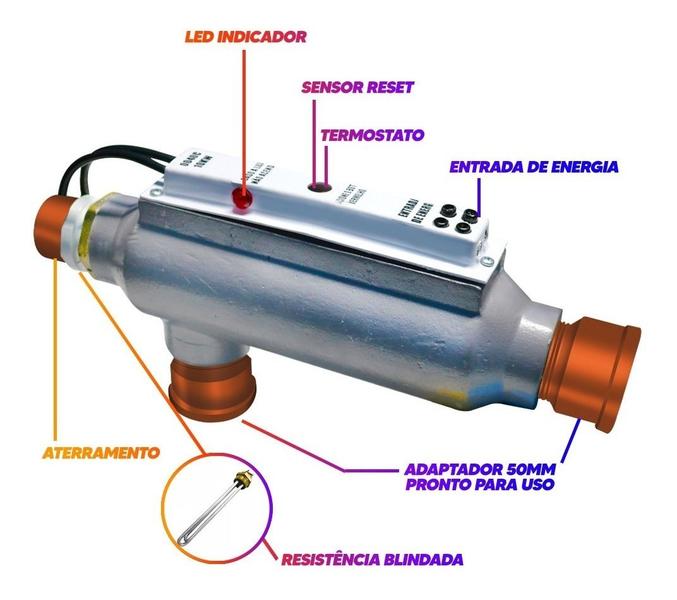 Imagem de Aquecedor Para Piscinas De Até 40 Mil Litros Compacto 10 Kw