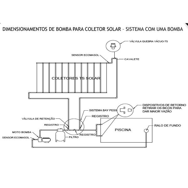 Imagem de Aquecimento solar piscina 80 placas 3mt + painel controle temperatura + valv retenção e quebra vacuo