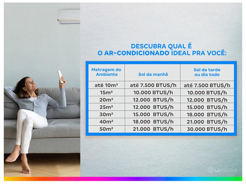 Imagem de Ar-condicionado Split Gree Inverter 18.000 BTUs Quente e Frio G-Top