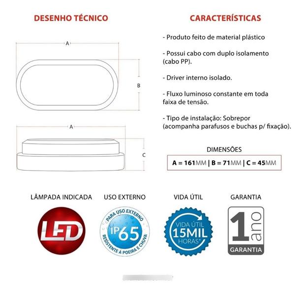 Imagem de Arandela Branca Hummer Ip65 12w Branco Frio 6500k Avant