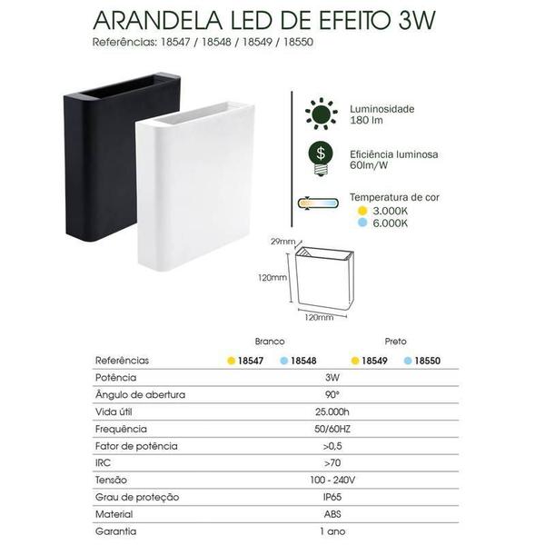 Imagem de Arandela efeito duplo facho 3w branco luz branca ecoforce