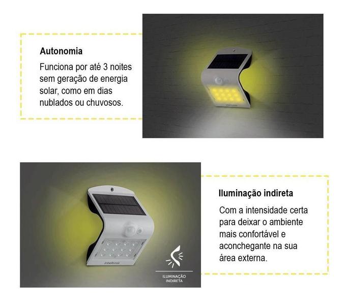 Imagem de Arandela Solar Led Sem Fio Acionamento Automático Intelbras Luz Amarela