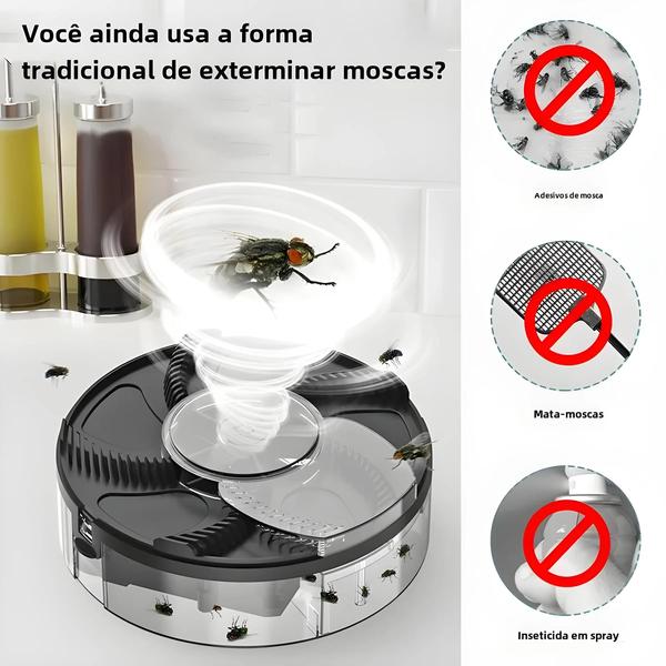 Imagem de Armadilha Elétrica para Insetos USB - Uso Interno e Externo