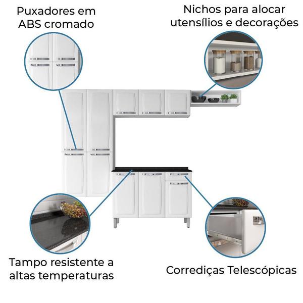 Imagem de Armário de Cozinha Completa Itatiaia de Aço com Balcão 10 Portas 1 Gaveta Branco 