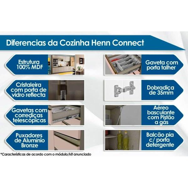 Imagem de Armário de Cozinha Modulado Aéreo p/ Connect c/2 Portas Ripadas 80cm Off White - Henn