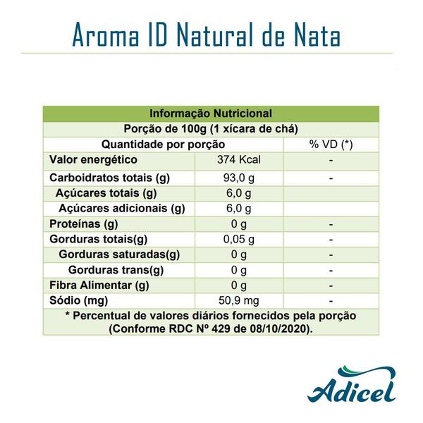 Aroma de Nata em Pó 200g - Idêntico ao Natural - Adicel Ingredientes Imagem de Aroma de Nata em Pó 200g - Idêntico ao Natural