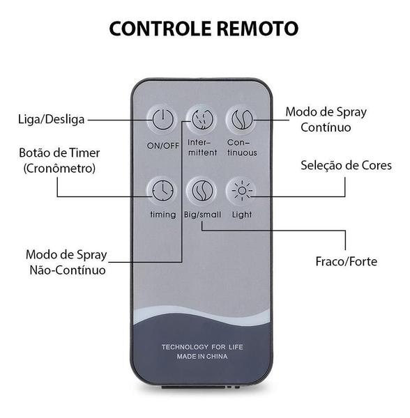 Imagem de Aromatizador Umidificador Difusor Eletrônico Ambiente 500Ml