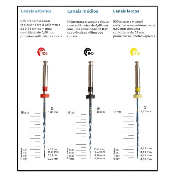 Imagem de Arquivos Endodônticos Azuis Orthodent - 6 Peças (21, 25 e 31mm) - Ativados por Calor