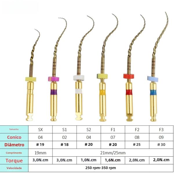 Imagem de Arquivos Endodônticos Rotativos SX-F3 de Nitinol Azul - Antifadiga