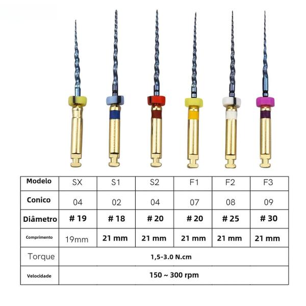 Imagem de Arquivos Rotatórios Endodônticos de Titânio - 21mm e 25mm - Ouro