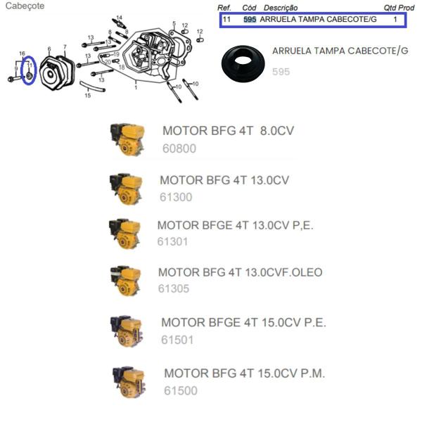 Imagem de Arruela Da Tampa Do Cabeçote Motor á Gasolina 15.0hp Buffalo