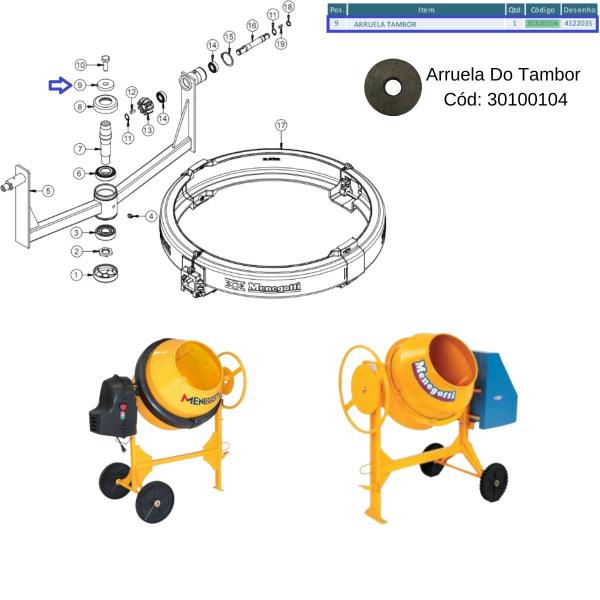 Imagem de Arruela Tambor P/ Betoneira 150l Premium Menegotti Original