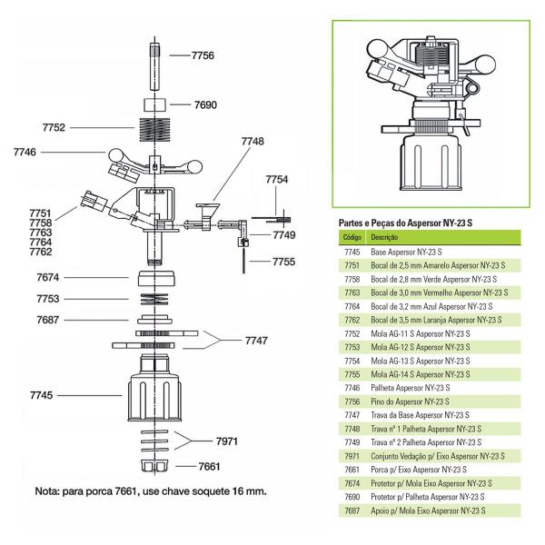 Imagem de Aspersor Impacto Setorial NY-23S 3/4" Agropolo 3mm 2 uni