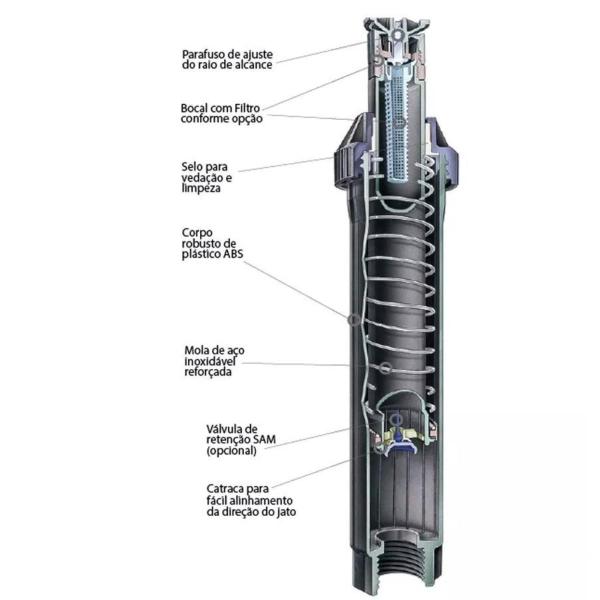 Imagem de Aspersor NP Spray 4 Bocal KVF12 - K Rain