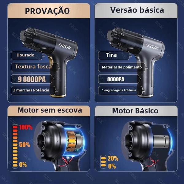 Imagem de Aspirador de Pó Portátil 98000pa - Sem Fio, para Carro e Casa