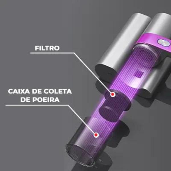 Imagem de Aspirador de Pó Portátil Recarregável Usb Luz Uv Anti Ácaro