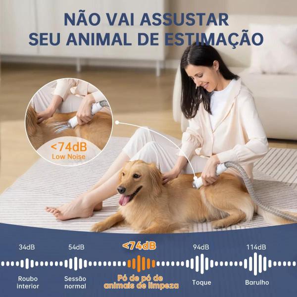 Imagem de Aspirador e Maquina De Tosar Pet Cães Gatos Kit de Limpeza 5 em 1 Banho e Tosa Pet Shop 127V Profissional - NewPet