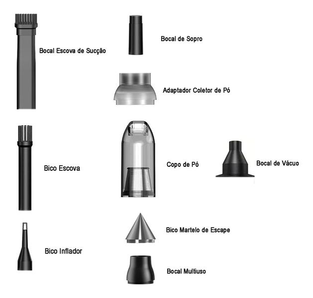 Imagem de Aspirador e Soprador de Pó Potente USB Turbo Jet 120.000 RPM Portátil Limpeza Computação PC