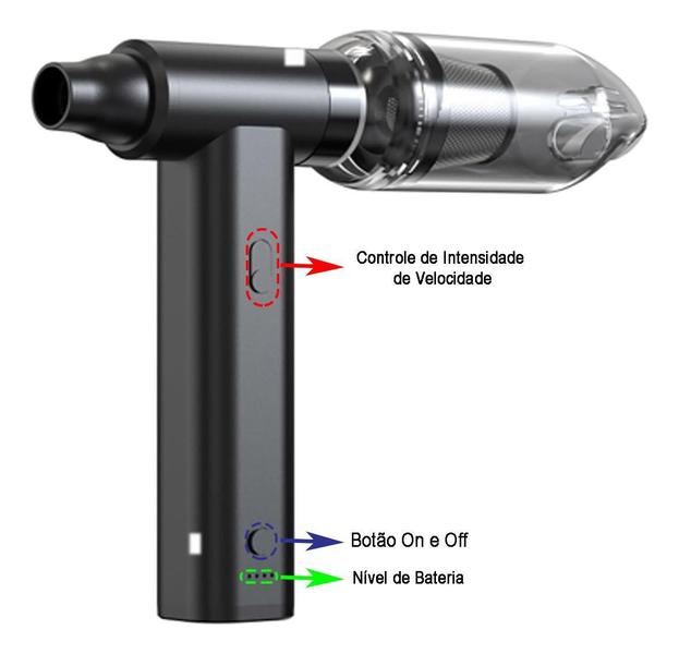 Imagem de Aspirador E Soprador Pó Potente Usb Turbo Jet 120.000 Rpm