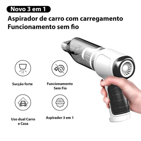 Imagem de Aspirador e Ventilador em Harmonia: Mini Aspirador e Ventilador de Pó para Automóveis