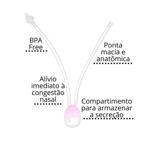 Imagem de Aspirador Nasal Bebe Infantil Catarro E Meleca Higienico