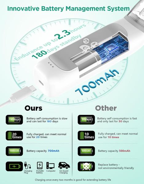 Imagem de Aspirador nasal elétrico Koalababy Large Flow com 3 sucções