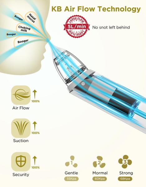 Imagem de Aspirador nasal elétrico Koalababy Large Flow com 3 sucções