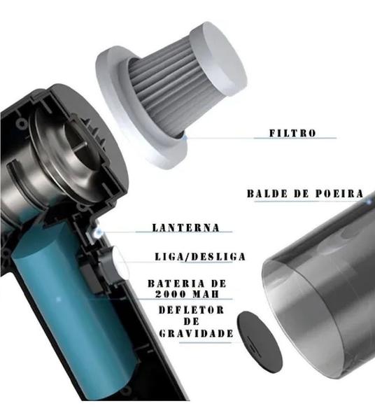 Imagem de Aspirador Pó Portatil Recarregavel Sucção Vácuo Luz Auxiliar