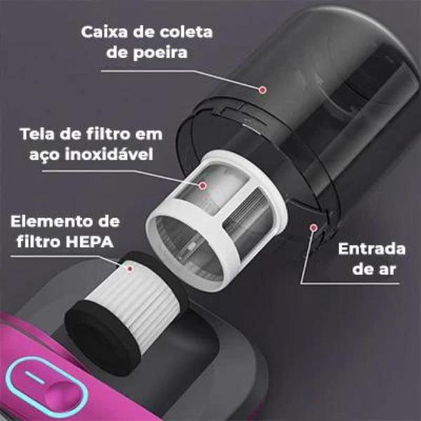 Imagem de Aspirador Portátil Anti Ácaro Esterilização Sem Fio Luz UV