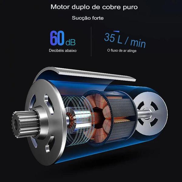 Imagem de Aspirador Portátil Recarregável Para Carro Sem Fio Mini Casa  - Aspirador Portátil Automotivo