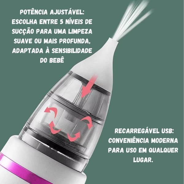 Imagem de Aspirador Sugador Nasal Bebê Elétrico Limpeza Nariz Ouvido Recarregável USB Higienizador Catarro Meleca Cera 