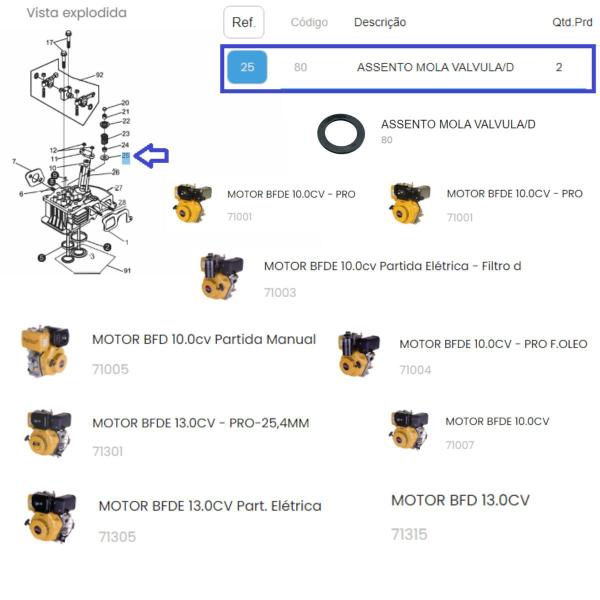 Imagem de Assento Mola Da Válvula Para Motor BFDE 13.0hp Buffalo