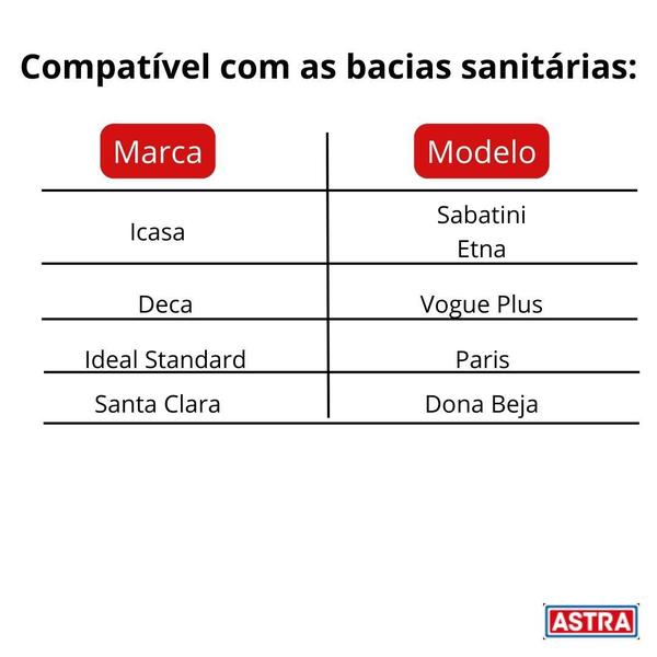 Imagem de Assento Sanitário ICASA Sabatini Soft Close PP Branco Astra