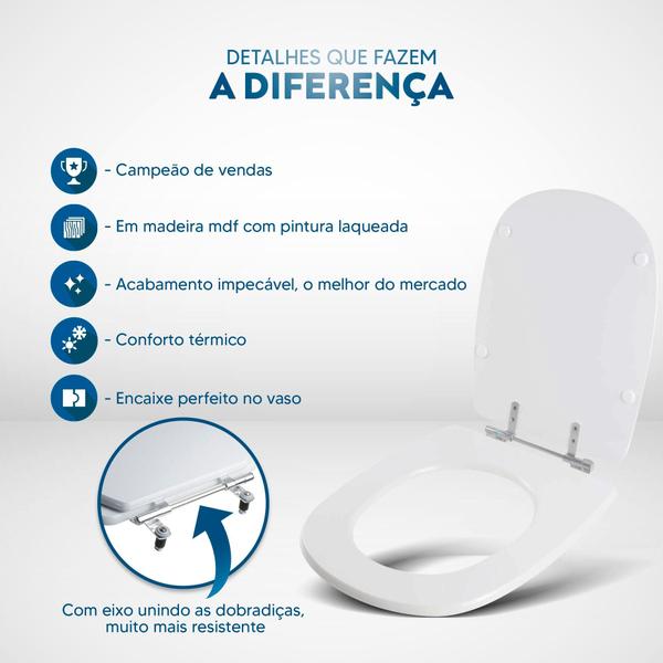 Imagem de Assento Sanitario Sabatini Branco para Vaso Icasa