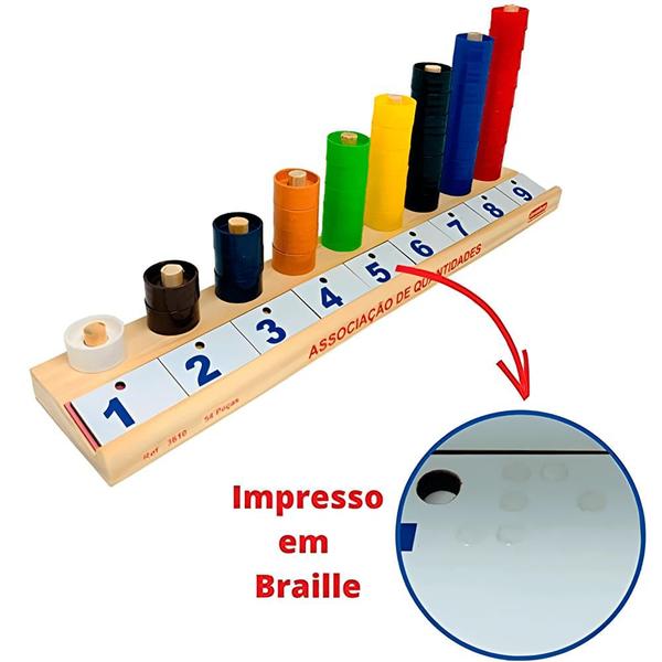 Imagem de Associação de Quantidades - Carimbrás