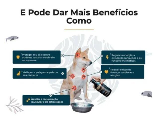 Imagem de Atlantis Ômega 3 Líquido  Suplemento Cães E Gatos  Petvi