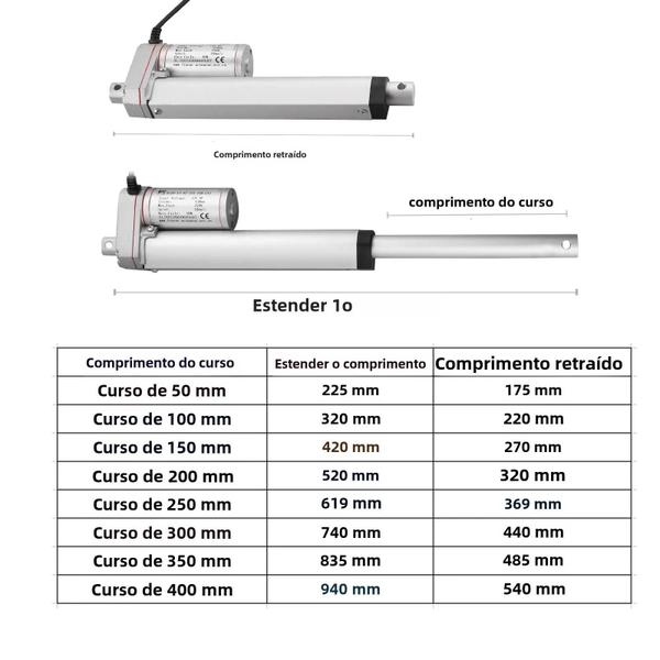 Imagem de Atuador Linear 12V 100kg 1000N - Curso de 50mm a 350mm - Motor Elétrico DC 14mm/s