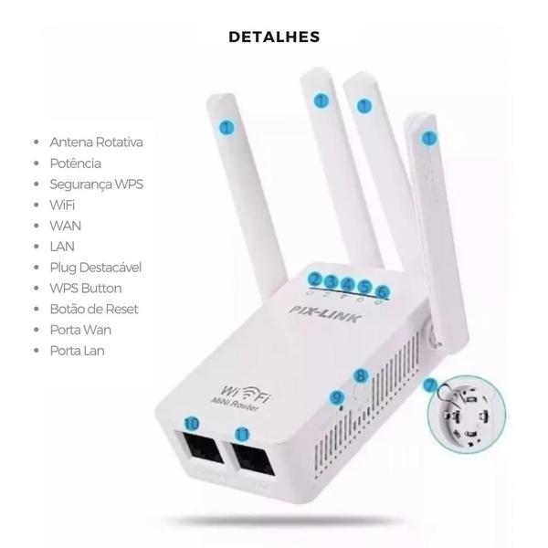 Imagem de Aumente Sua Velocidade: Roteador Amplificador Wi-Fi Pix Link