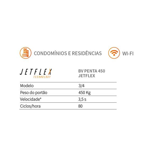 Imagem de Automatizador Bv Penta 450Kg Jetflex Ppa 1,50 Motor Portão Wifi