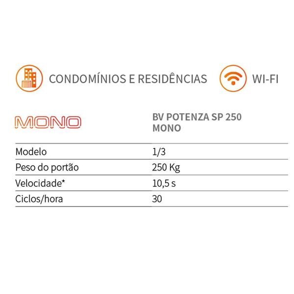 Imagem de Automatizador Bv Potenza 250Kg Sp Ppa 1,50 Motor Portão 10 Seg Suportes