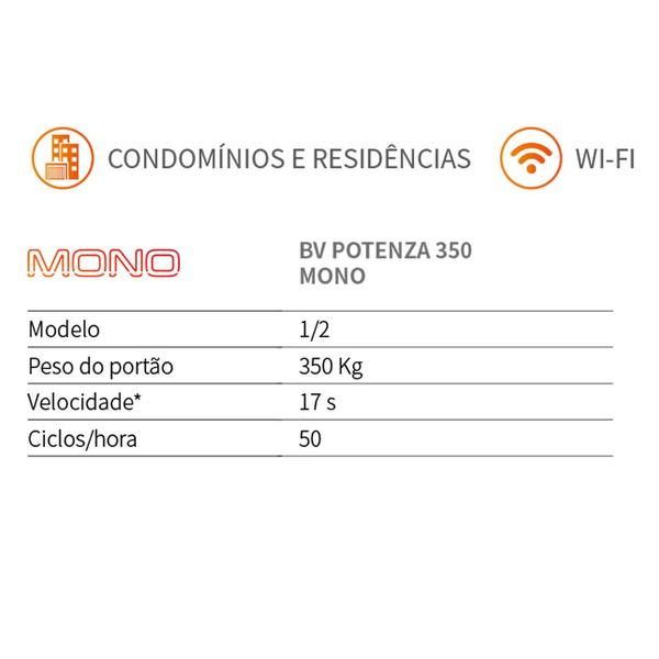 Imagem de Automatizador Bv Potenza 350Kg Ppa 1,50 Motor Portão 17 Seg Suportes