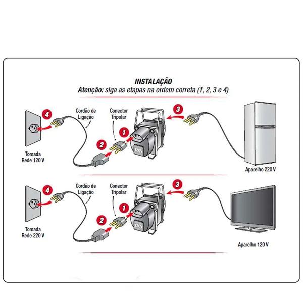 Imagem de Autotransformador 750VA Bivolt 291 Force Line