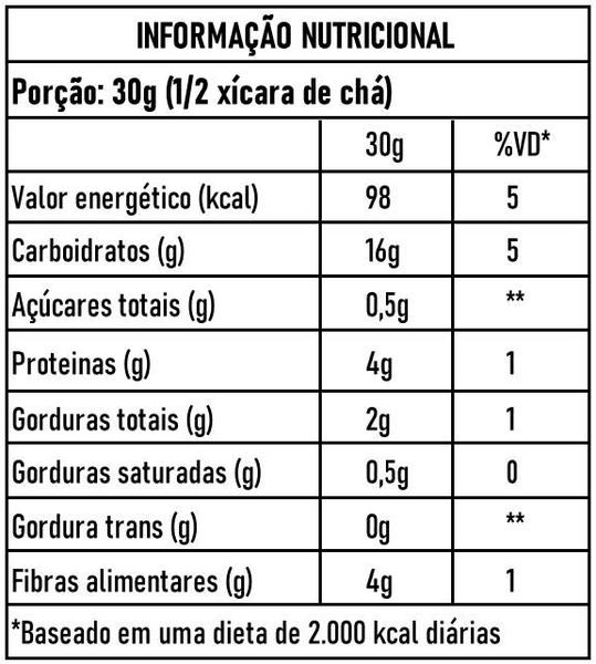 Imagem de Aveia em Flocos Finos Pura 1 Kg