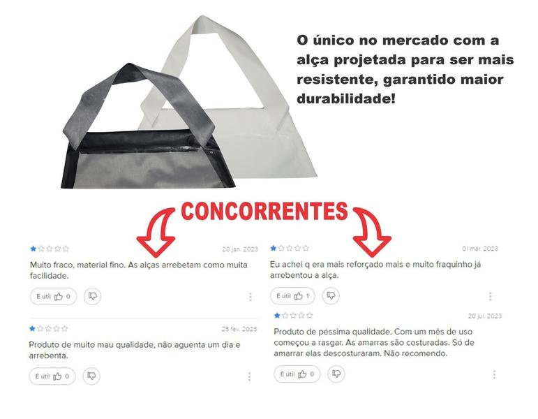 Imagem de Avental Pvc Impermeável Açougueiro Peixaria Lava Rapido Jato cozinha plástico pet shop chef frigorífico limpeza banho e tosa padaria pastelaria epi 