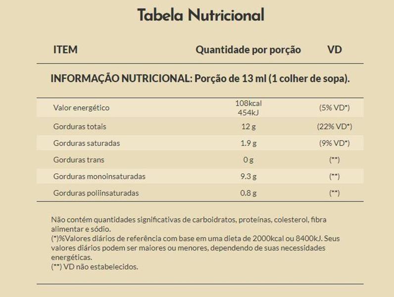 Azeite de Oliva Andorinha Extra Virgem Seleção 1L Imagem de Azeite de Oliva Andorinha Extra Virgem Seleção 1L