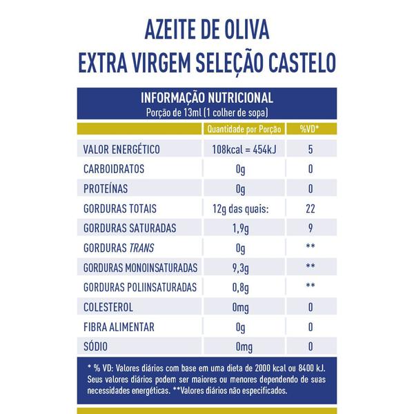 Imagem de Azeite de Oliva Extra Virgem Castelo Seleção 500ml