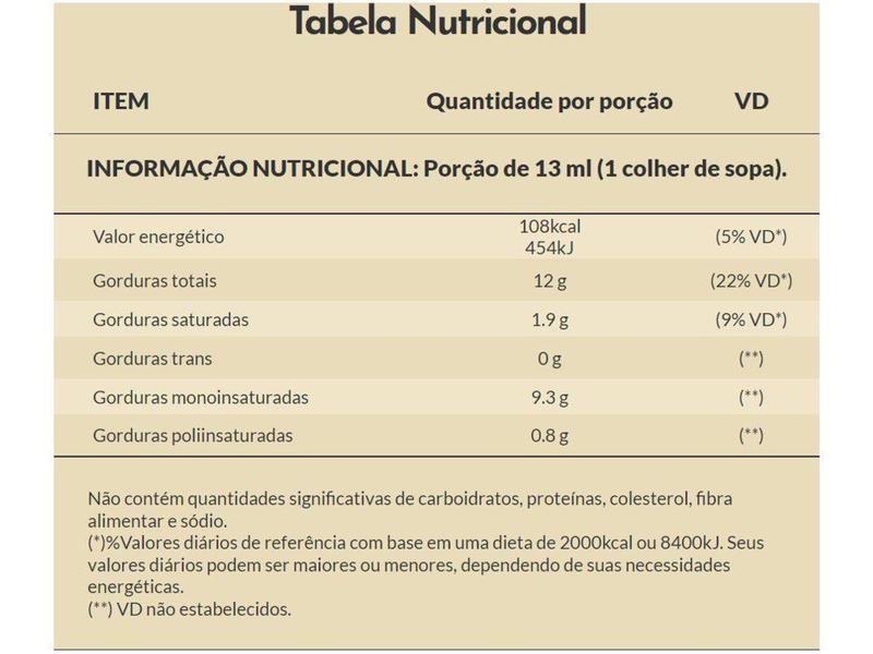 Imagem de Azeite de Oliva Extravirgem Andorinha Clássico - 500ml