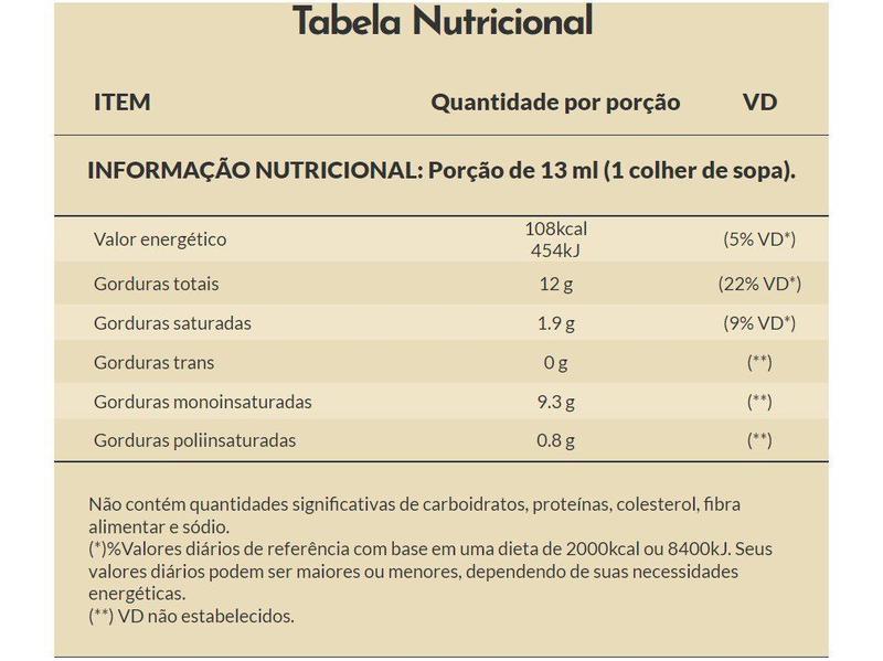 Azeite de Oliva Puro Andorinha Clássico 500ml Imagem de Azeite de Oliva Puro Andorinha Clássico 500ml