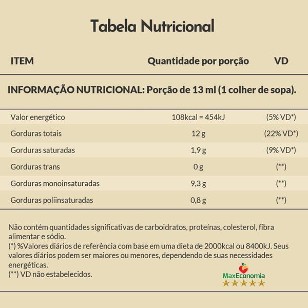 Azeite Português - Andorinha Extra Virgem 2 Litros Imagem de Azeite Português - Andorinha Extra Virgem 2 Litros