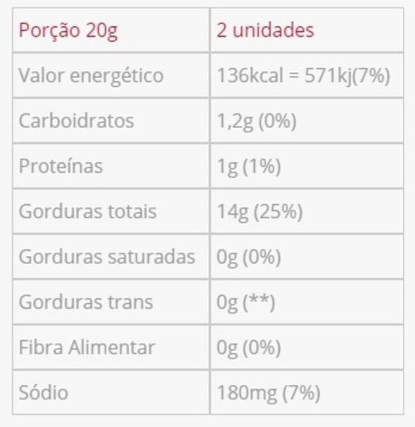 Imagem de Azeitona Verde Siciliana Inteira Em Conserva Asaro 340G